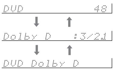 ONKYO TX-SR504 - Displaying Source Information - 2