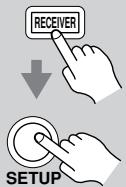 ONKYO TX-SR504 - Speaker Configuration - 2