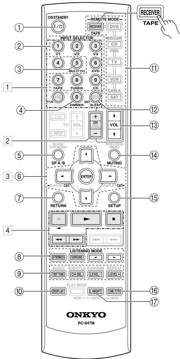ONKYO TX-SR504 - RECEIVER/TAPE Mode - 1