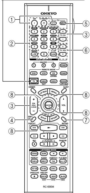 ONKYO TX-SR805 - Pulse de nuevo el botón [RECEIVER] REMOTE MODE. - 1