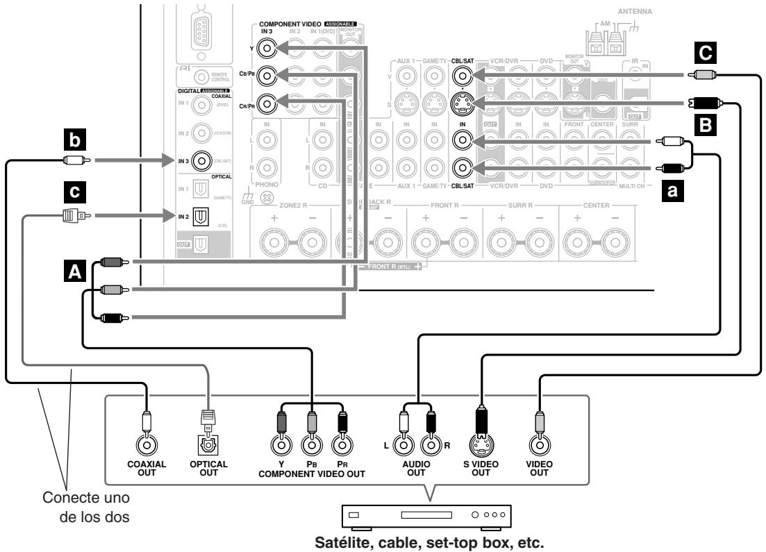 ONKYO TX-SR805 - Paso 2: Conexiones de audio - 1