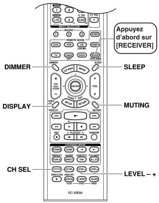 ONKYO TX-SR805 - Effacer une mémoire - 2