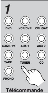 ONKYO TX-SR805 - Enregistrement d'un signal d'entrée - 1