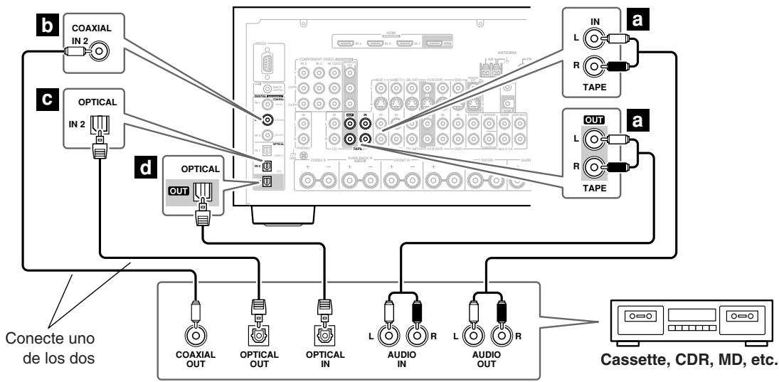 ONKYO TX-SR805 - Paso 1: - 1