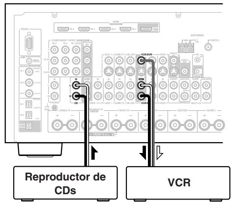 ONKYO TX-SR805 - Grabar de fuentes AV differentes - 2
