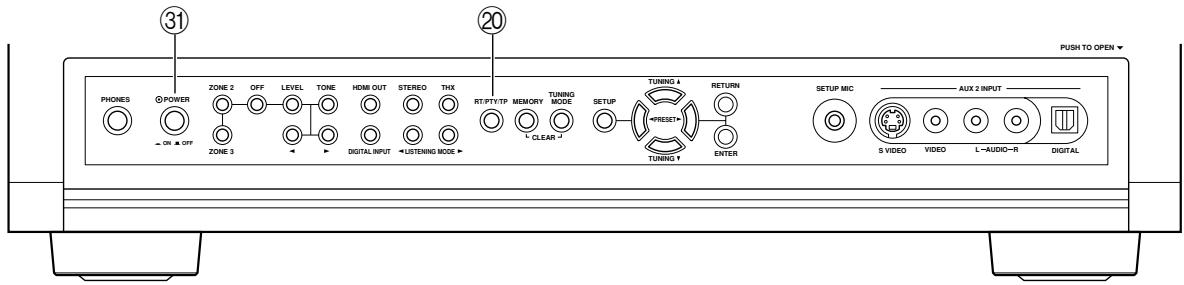 ONKYO TX-SR805 - Otros modelos - 1