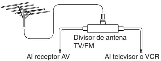 ONKYO TX-SR805 - Utilizar un divisor de antenna de TV/FM - 1