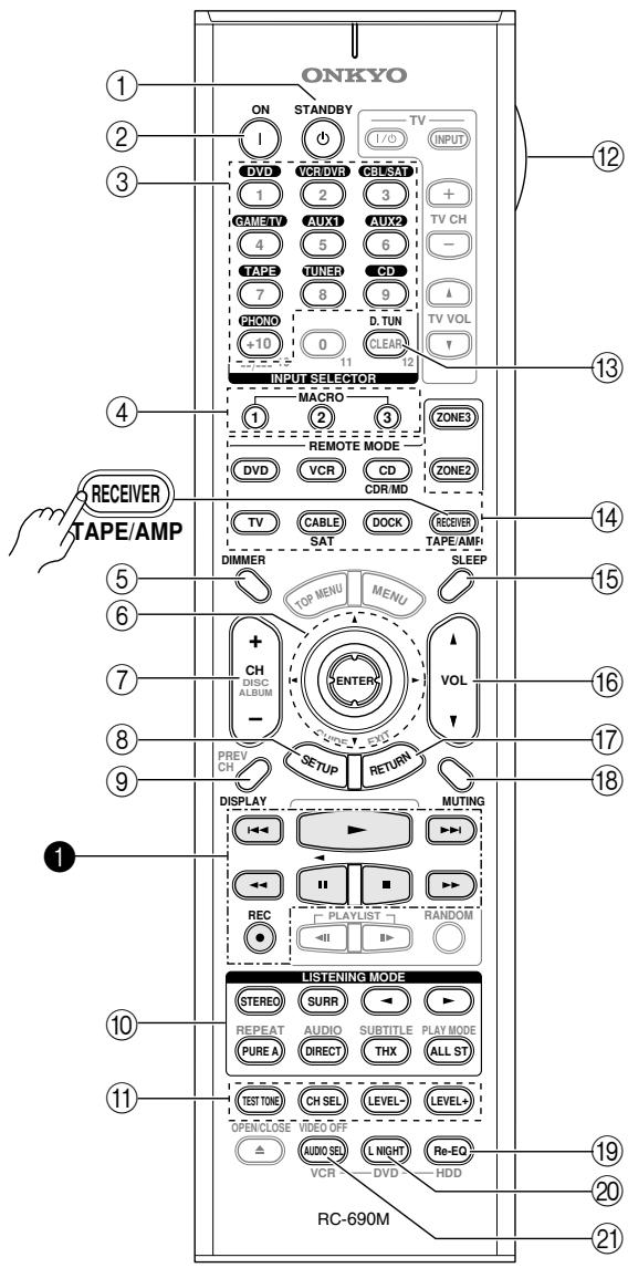 ONKYO TX-SR805 - Para controlar el componente,utilice los botones que soporta el modo. - 1