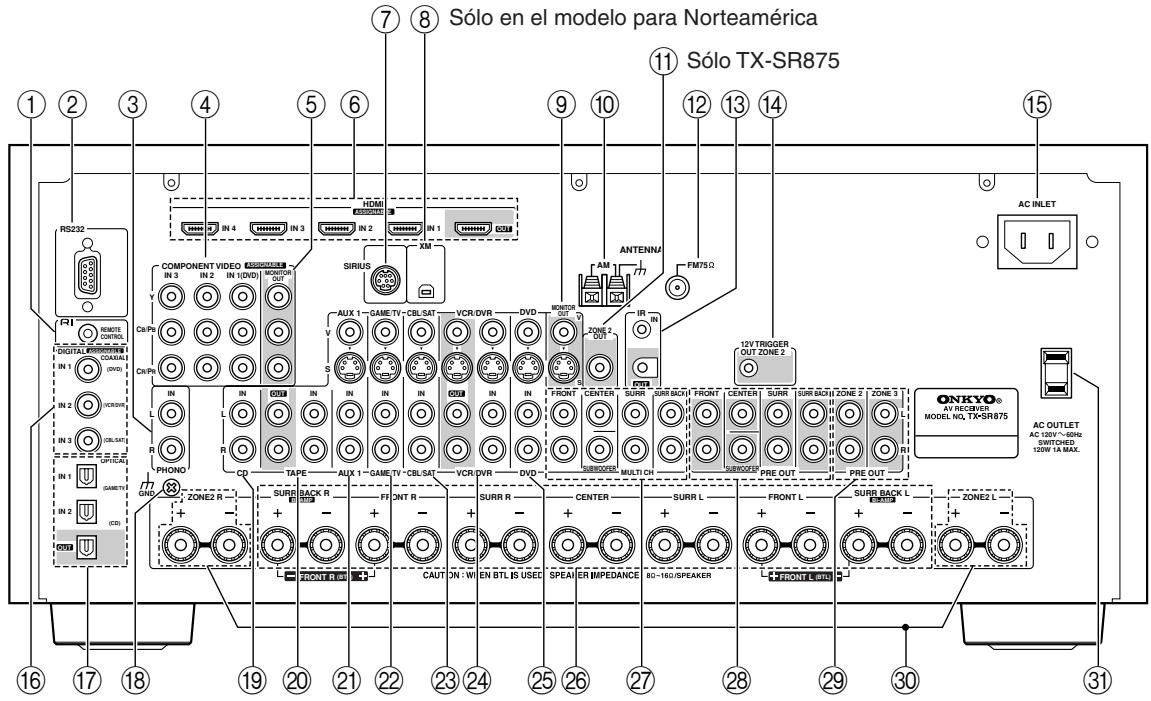 ONKYO TX-SR805 - Panel posterior - 1