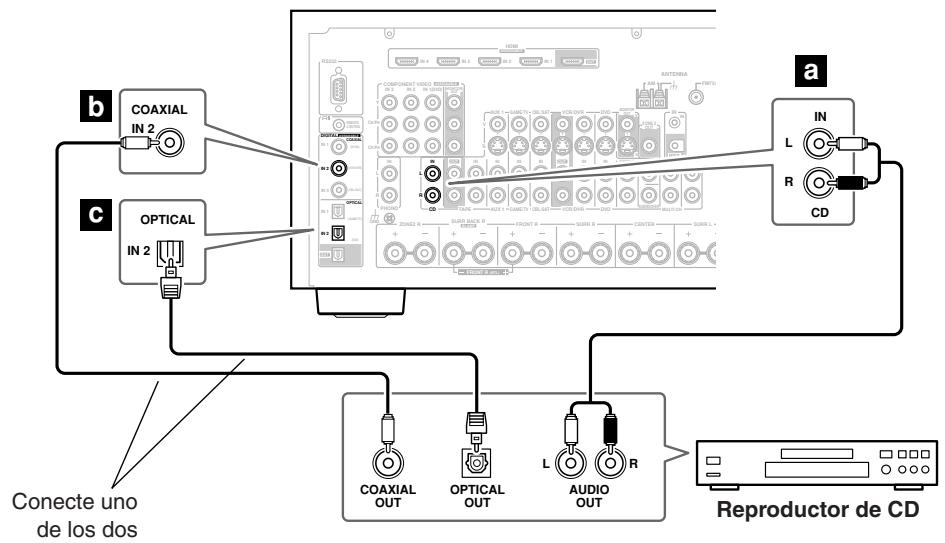 ONKYO TX-SR805 - Paso 1: - 1