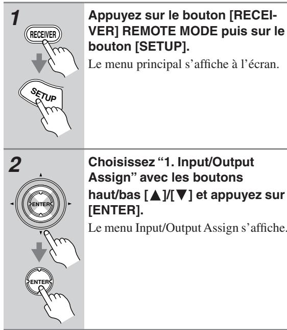 ONKYO TX-SR805 - Configuration des entrées analogiques - 2