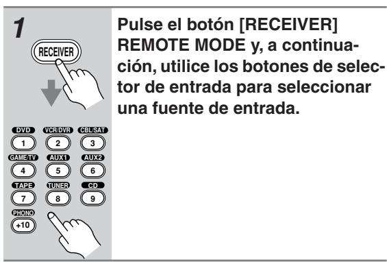 ONKYO TX-SR805 - Configuración del fuente - 1