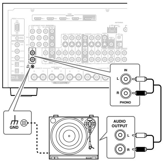 ONKYO TX-SR875 - Notas: - 1