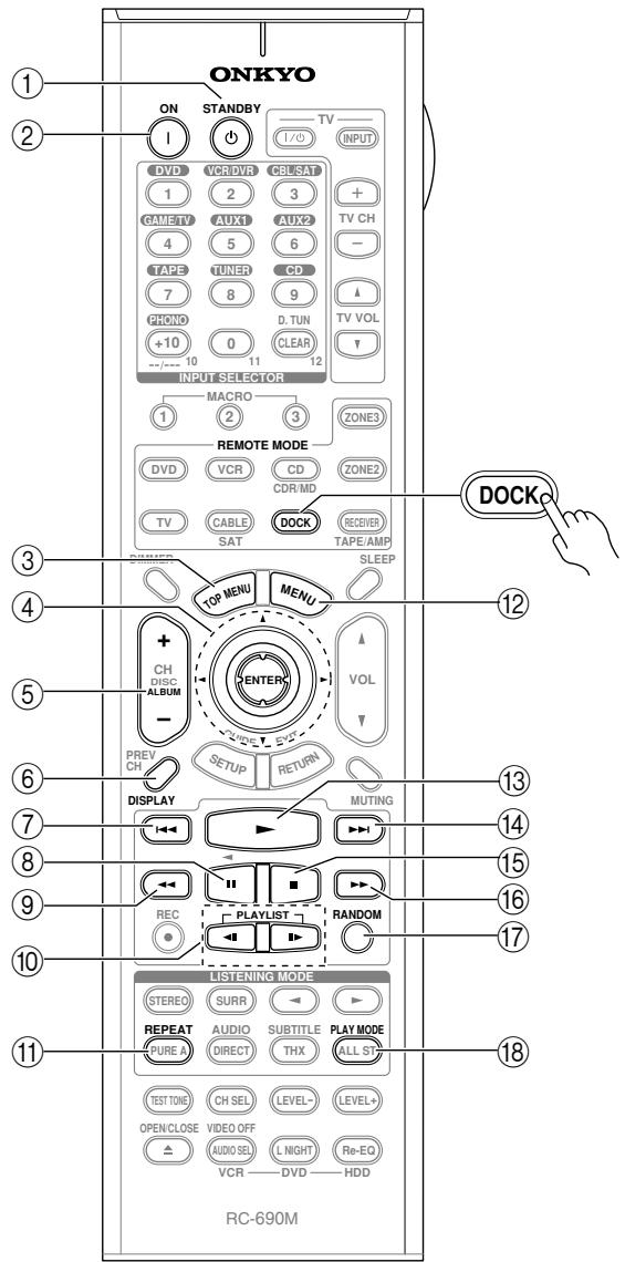ONKYO TX-SR875 - Utilisation du RI dock: - 1