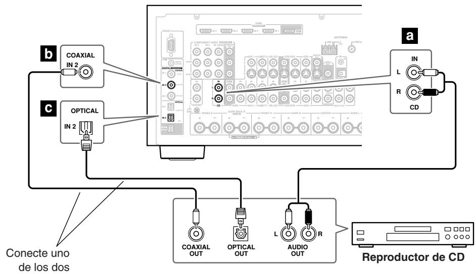 ONKYO TX-SR875 - Paso 1: - 1