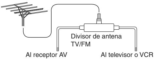 ONKYO TX-SR875 - Utilizar un divisor de antenna de TV/FM - 1