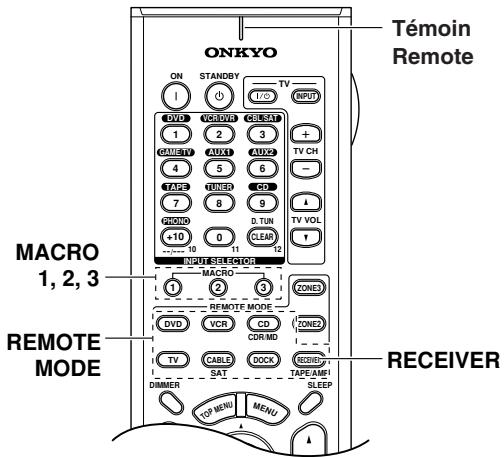 ONKYO TX-SR875 - Programmation de macros - 1