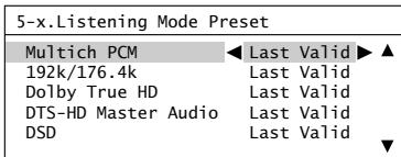 ONKYO TX-SR875 - Listening Mode Preset - 3