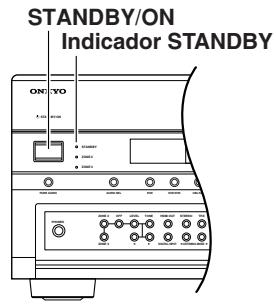 ONKYO TX-SR875 - Conectar el cable de alimentación - 1