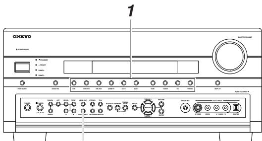 ONKYO TX-SR875 - Utilizar el botón DIGITAL INPUT - 1