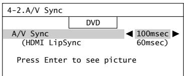 ONKYO TX-SR875 - A/V Sync - 1