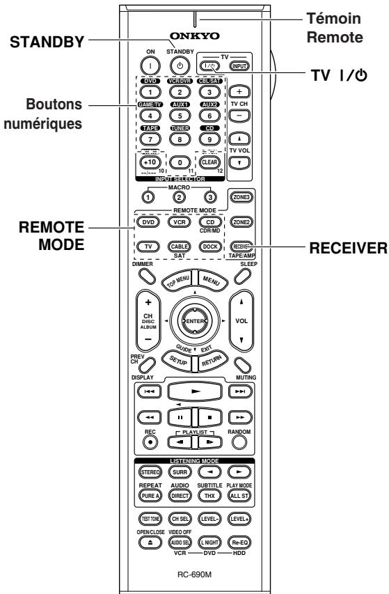 ONKYO TX-SR875 - Entrer un code de télécommande - 1