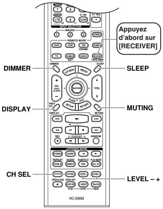 ONKYO TX-SR875 - Effacer une mémoire - 2