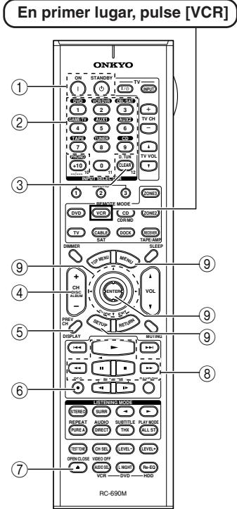 ONKYO TX-SR875 - Pulse de nuevo el botón [RECEI-VER] REMOTE MODE. - 2