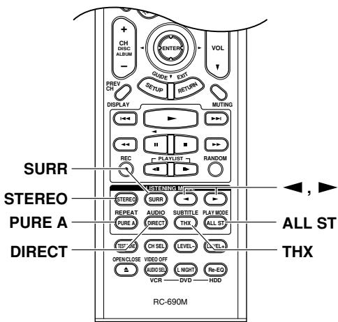 ONKYO TX-SR875 - Utilizar el controlador remoto - 1