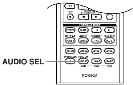 ONKYO TX-SR875 - Seleccionar entradas de audio - 1
