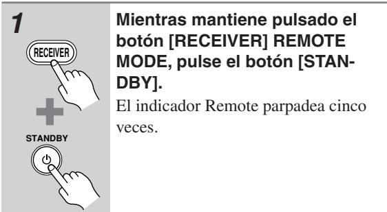 ONKYO TX-SR875 - Reajustar el controlador remot - 1