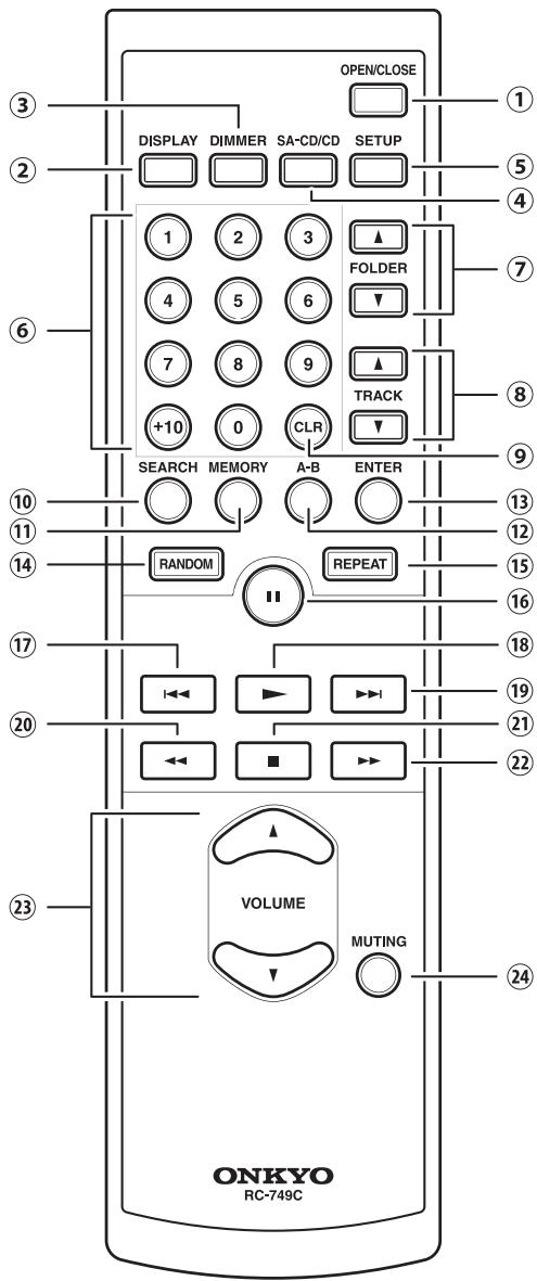 ONKYO C-S5VL - Remote controller - 1