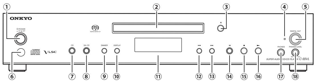 ONKYO C-S5VL - Front Panel - 1