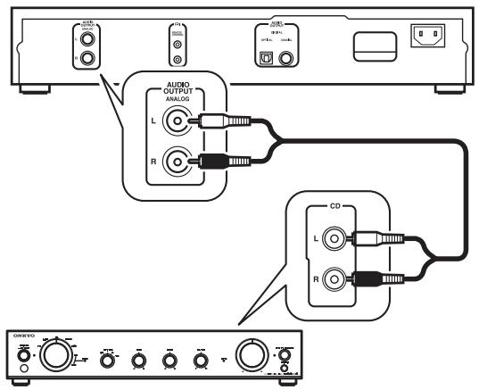 ONKYO C-S5VL - Analog Connections - 1