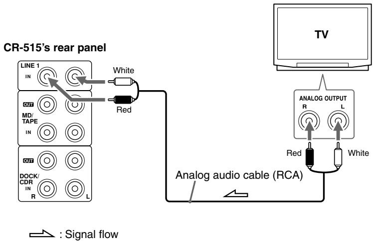 ONKYO CR-315 - Connecting a TV - 1