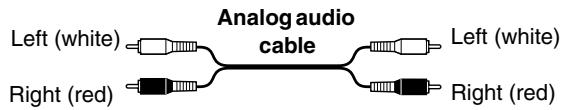 ONKYO CR-315 - Connection Color Coding - 1