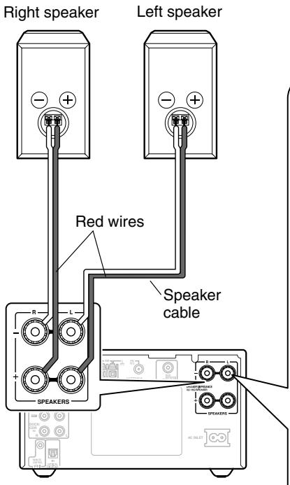 ONKYO CR-315 - Connecting Your Speakers - 1