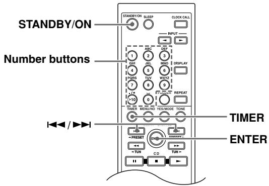 ONKYO CR-315 - Notes: - 1