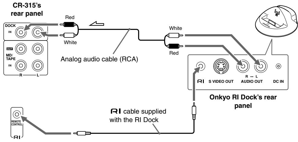 ONKYO CR-315 - Connecting an Onkyo RI Dock (Remote Interactive Dock) - 2