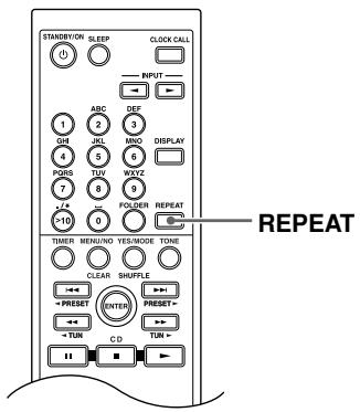 ONKYO CR-315 - Repeat Playback - 1