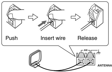 ONKYO CR-315 - Connect both wires of the AM loop antenna to the AM push terminals, as shown. - 1