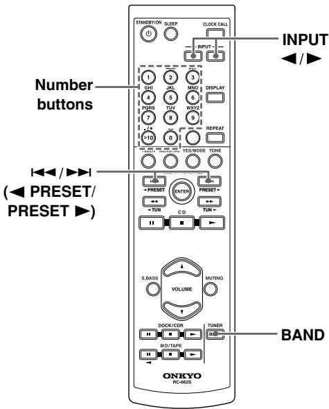 ONKYO CR-315 - Selecting Preset Stations - 1