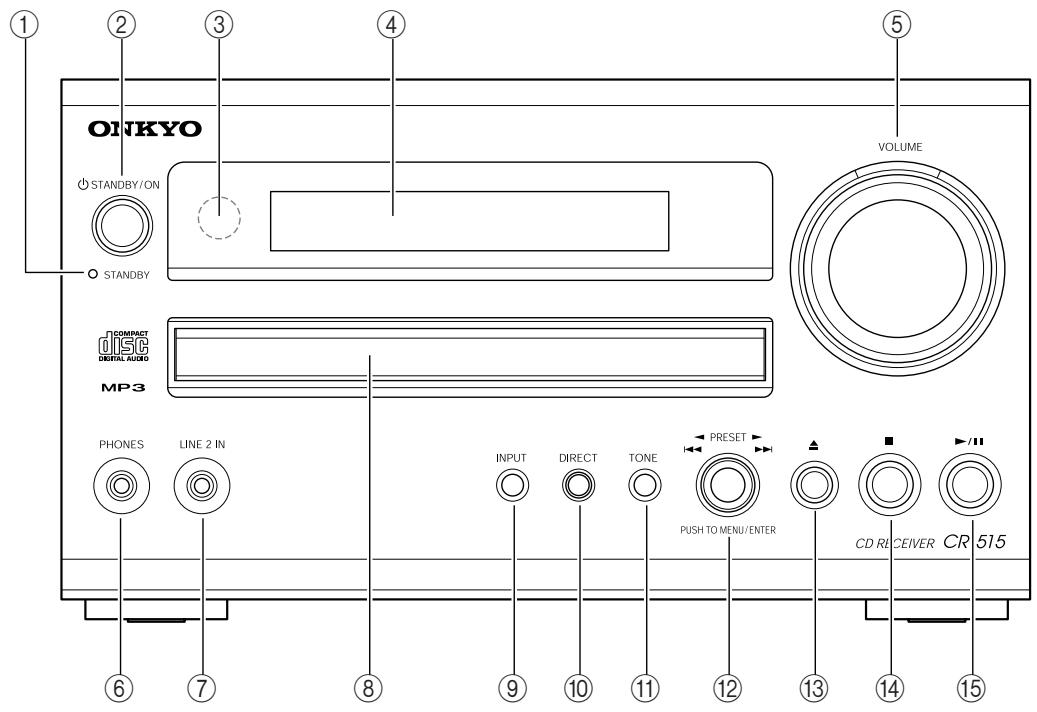 ONKYO CR-315 - Front Panel - 1