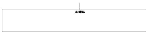 ONKYO CR-325 - Muting the Sound - 2
