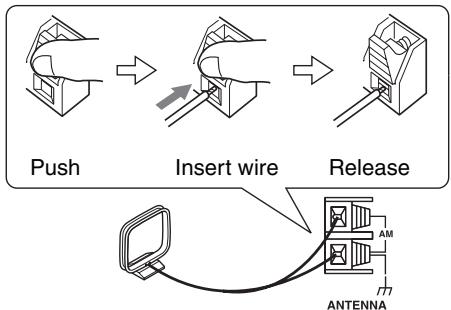 ONKYO CR-325 - Connect both wires of the AM loop antenna to the AM push terminals, as shown. - 1