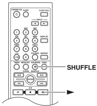 ONKYO CR-325 - Random Playback - 1