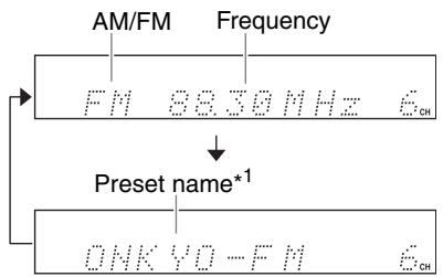 ONKYO CR-525 - Displaying Radio Information - 2