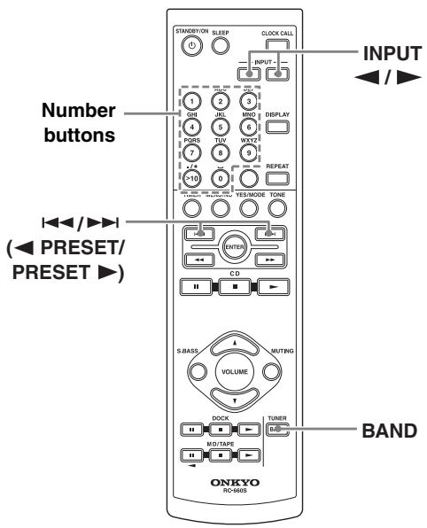 ONKYO CR-525 - Selecting Preset Stations - 1