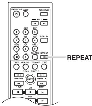 ONKYO CR-525 - Select the type of Repeat Playback - 1