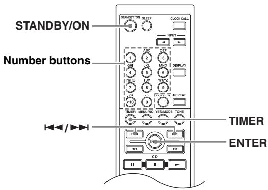 ONKYO CR-525 - Notes: - 1